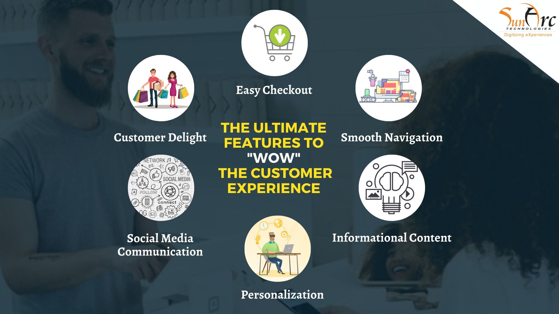  Boost the Customer Experience for your E-Commerce Business 