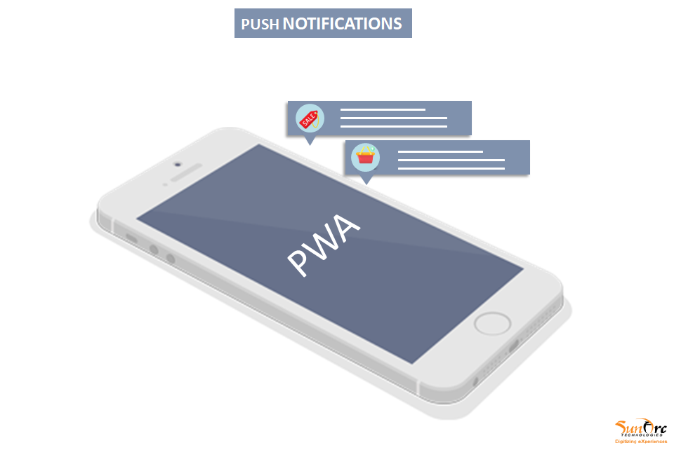 Push Notifications in PWA