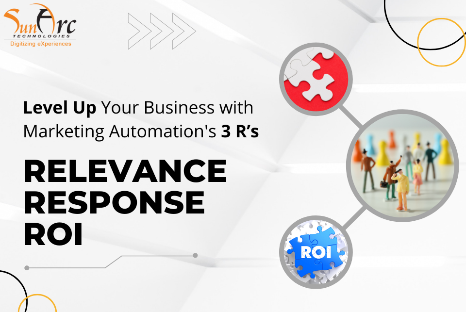 How To Effectively Use The 3 R’s Of Marketing Automation